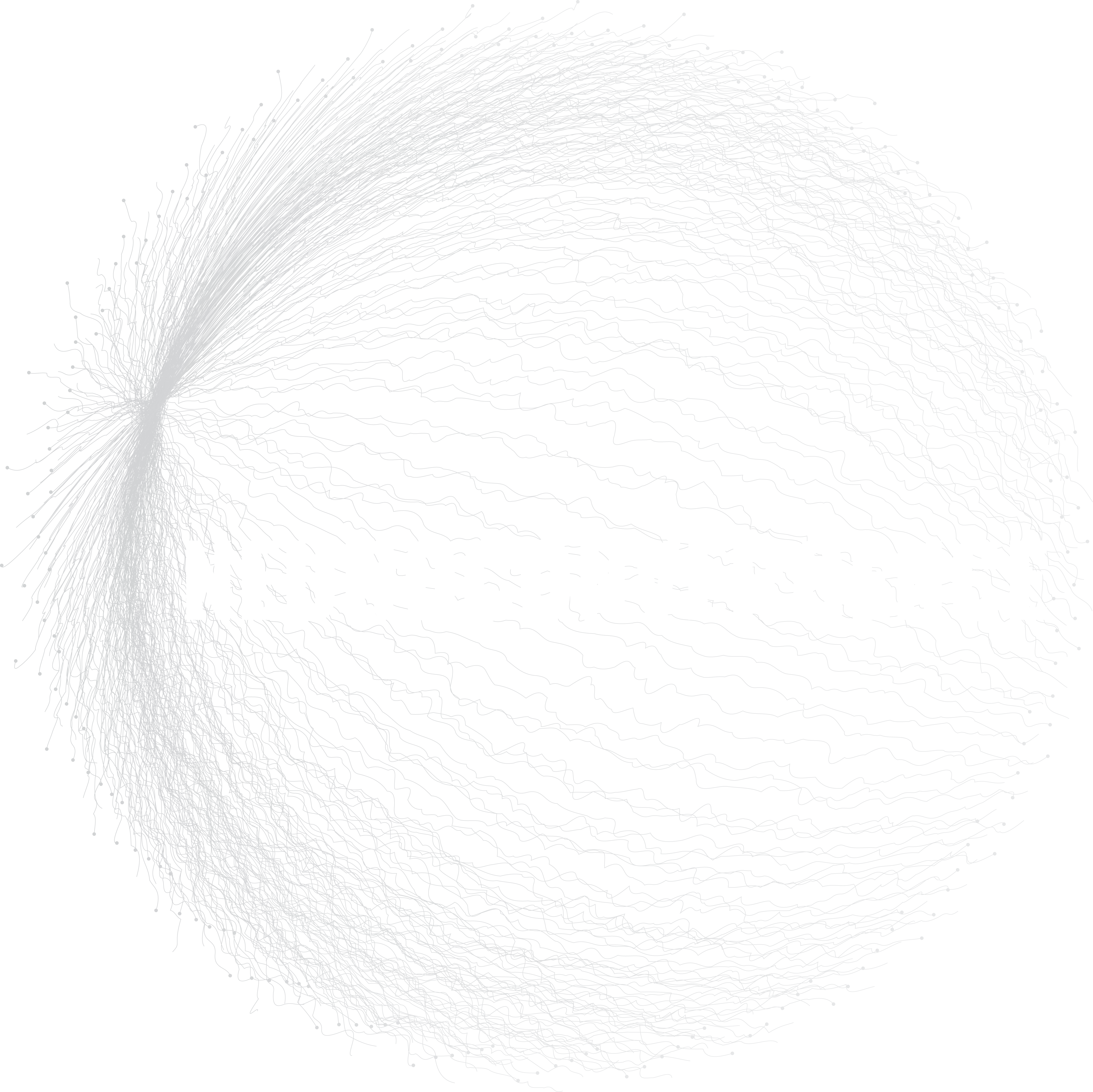 NeuroConvergence